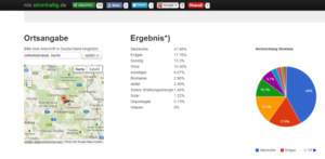 Strommix bei mix.stromhaltig.de