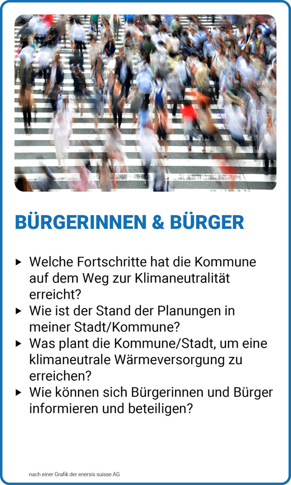 Vorteile für Bürgerinnen und Bürger mit dem digitalen Zwilling in der kommunalen Wärmeplanung